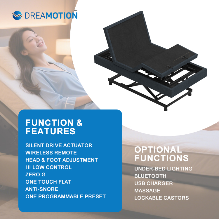 ATHENA-300 OEM ODM Adjustable Electric Bed Frame Suitable for Apartments and Bedrooms